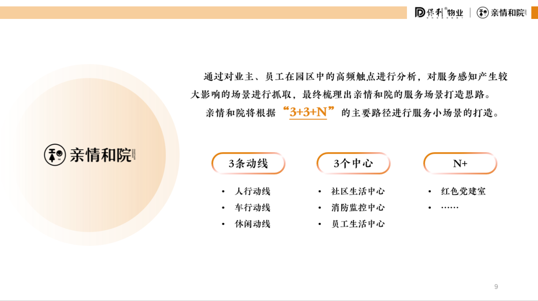 湖南保安服務,墻外高空清洗服務,湖南保利天創物業發展有限公司