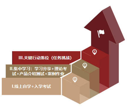 湖南保安服務,墻外高空清洗服務,湖南保利天創(chuàng)物業(yè)發(fā)展有限公司