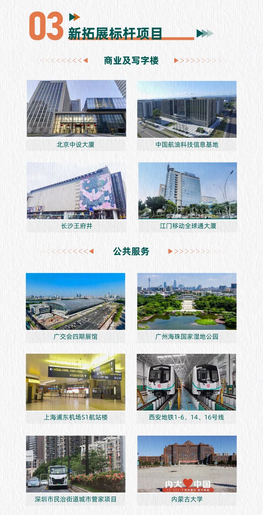 湖南保安服務,墻外高空清洗服務,湖南保利天創物業發展有限公司