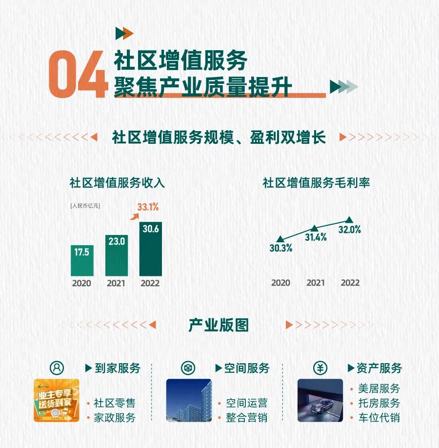 湖南保安服務,墻外高空清洗服務,湖南保利天創物業發展有限公司