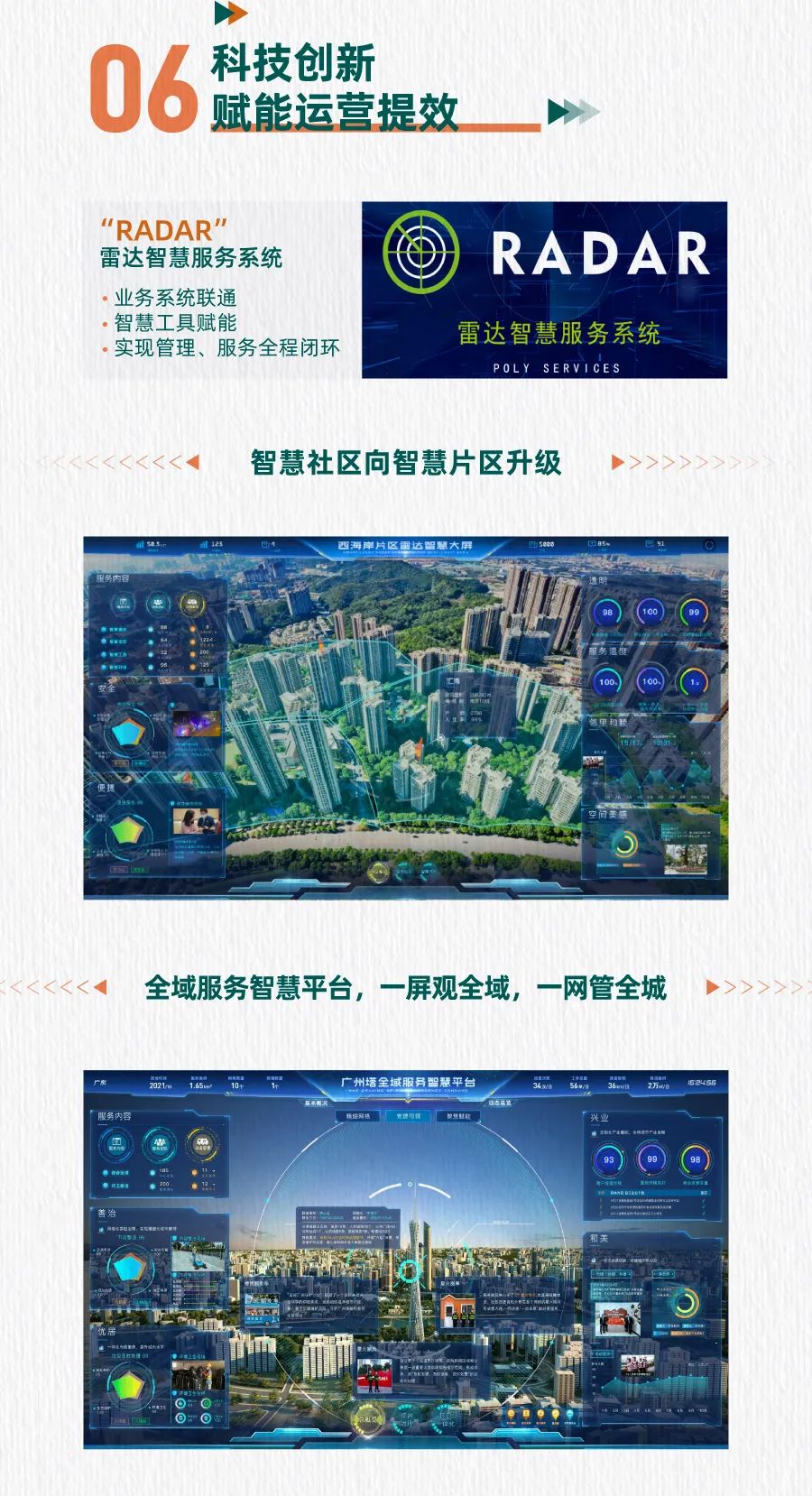 湖南保安服務,墻外高空清洗服務,湖南保利天創物業發展有限公司